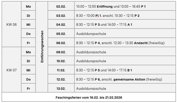 Zeitstruktur Kursbeginn 2026/27 Zeitstruktur Kursbeginn 2026/27